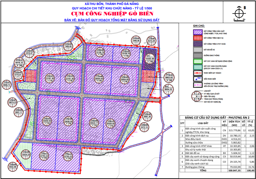 Thông báo: mời tham gia Dự án đầu tư hạ tầng Cụm công nghiệp Gò Biên